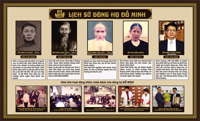 Lịch sử dòng họ Đỗ Minh và nhà thuốc gia truyền Đỗ Minh Đường